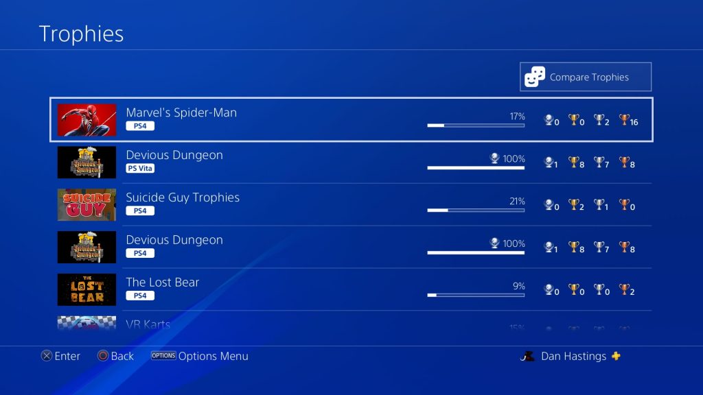 Latest Platinum Trophies