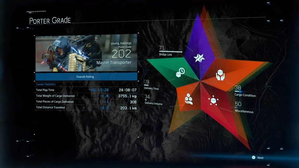 Mission report and character skill progression screen - Death Stranding