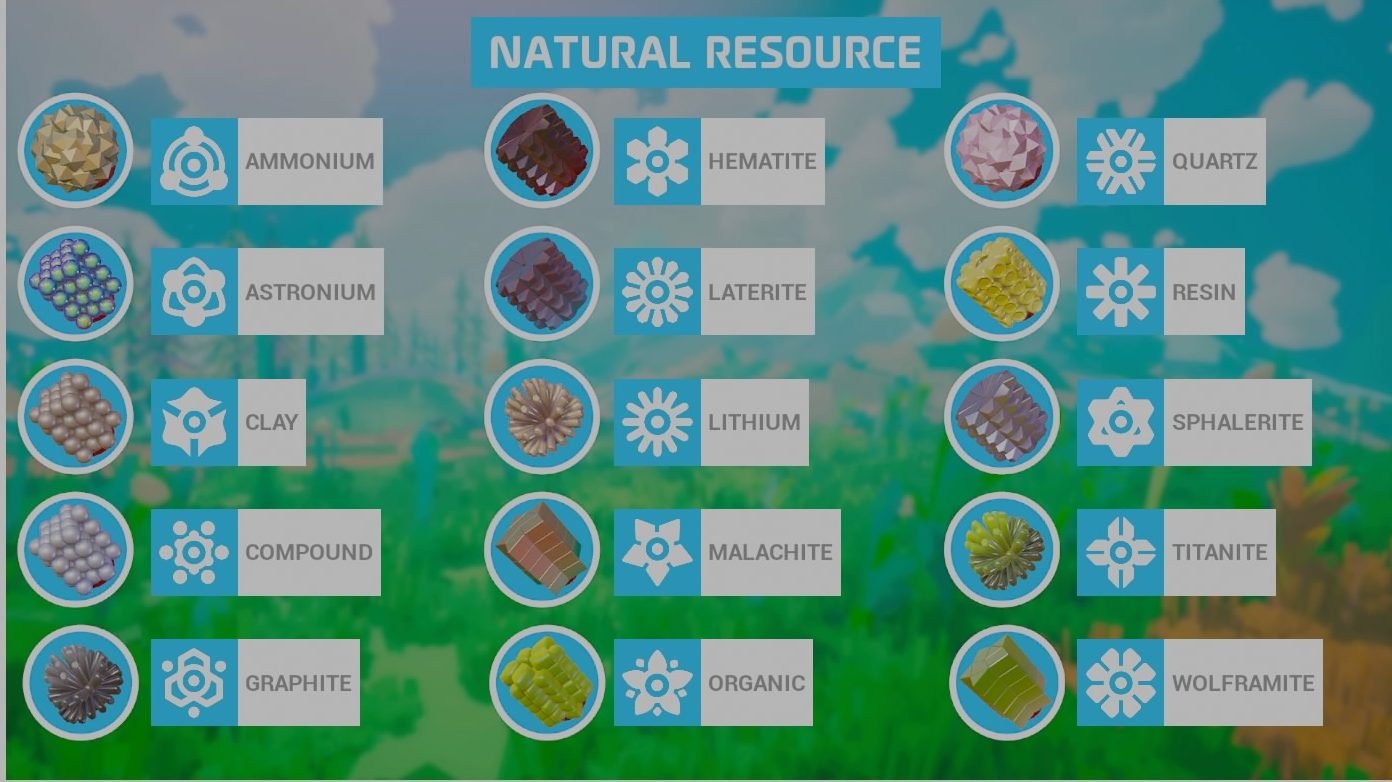 astroneer natural resources