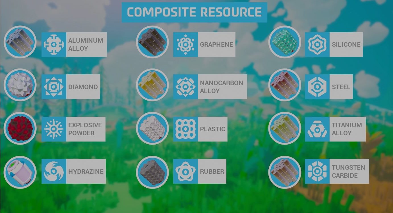 astroneer composite resources